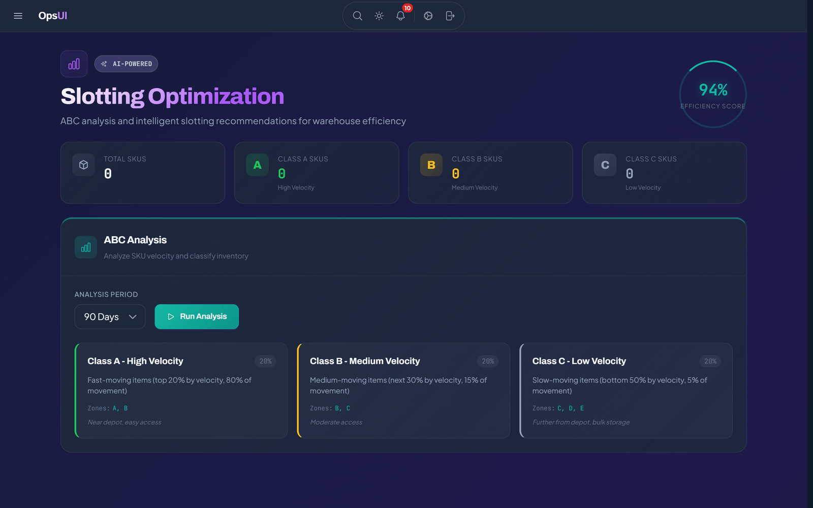 Slotting Optimization module, OpsUI product screenshot